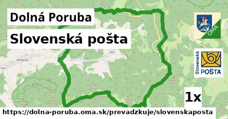 Slovenská pošta, Dolná Poruba