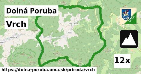 Vrch, Dolná Poruba