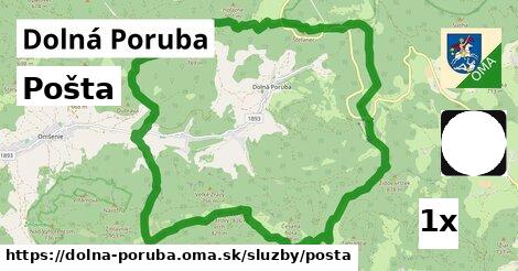 Pošta, Dolná Poruba