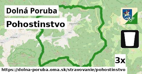 Pohostinstvo, Dolná Poruba