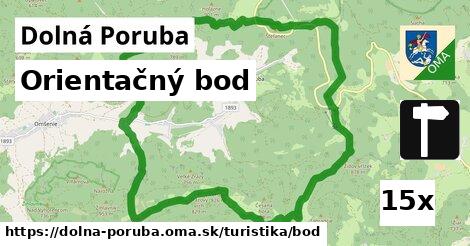 Orientačný bod, Dolná Poruba