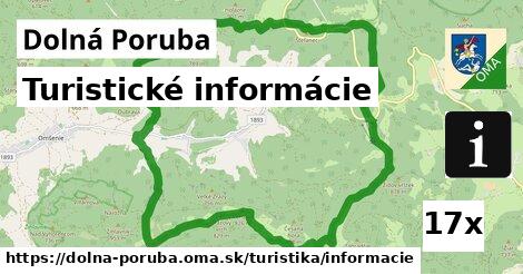 Turistické informácie, Dolná Poruba