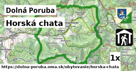 Horská chata, Dolná Poruba