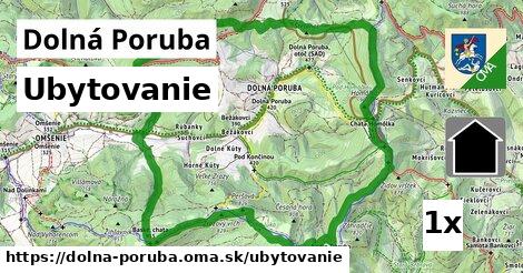 ubytovanie v Dolná Poruba