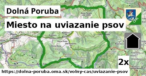 Miesto na uviazanie psov, Dolná Poruba