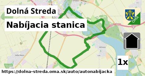 nabíjacia stanica v Dolná Streda