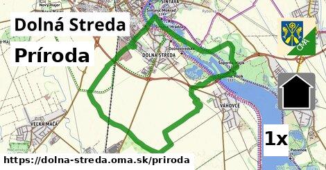 príroda v Dolná Streda