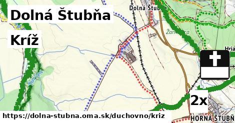 kríž v Dolná Štubňa