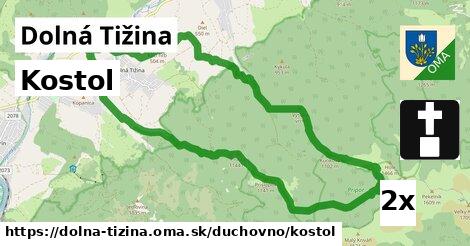 Kostol, Dolná Tižina