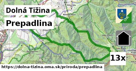 Prepadlina, Dolná Tižina