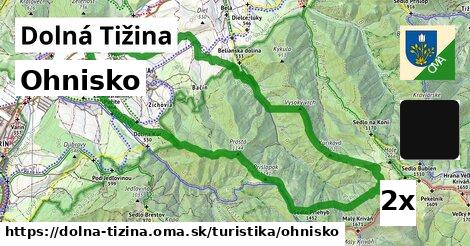 Ohnisko, Dolná Tižina