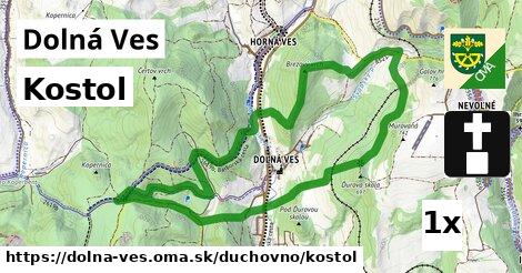 Kostol, Dolná Ves