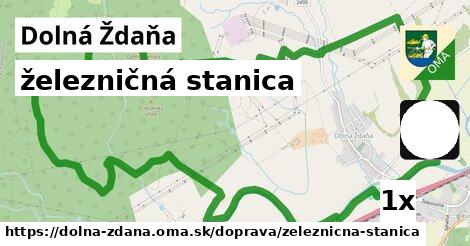 železničná stanica, Dolná Ždaňa