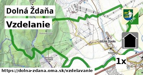 vzdelanie v Dolná Ždaňa