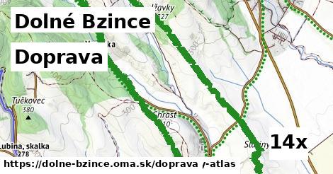 doprava v Dolné Bzince