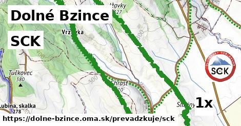 SCK, Dolné Bzince