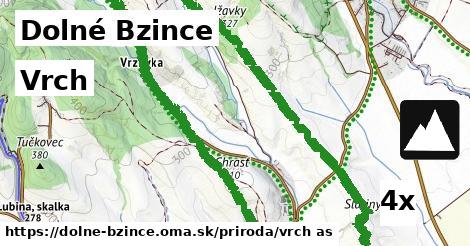 Vrch, Dolné Bzince