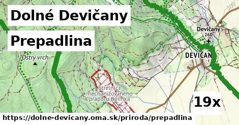 Prepadlina, Dolné Devičany
