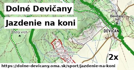 jazdenie na koni v Dolné Devičany