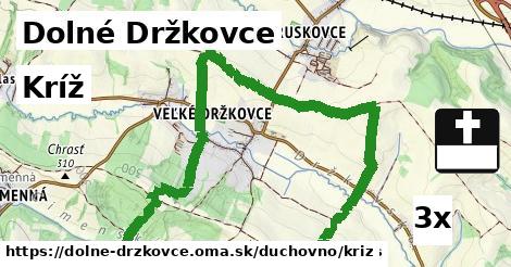 Kríž, Dolné Držkovce