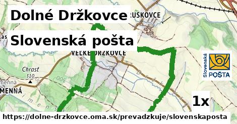 Slovenská pošta, Dolné Držkovce