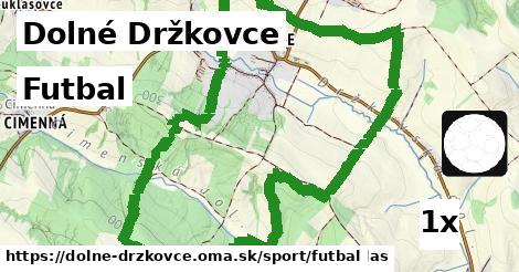 futbal v Dolné Držkovce