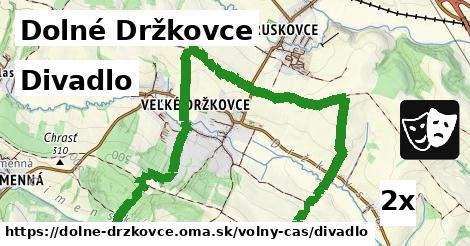 Divadlo, Dolné Držkovce