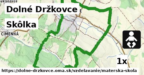 skôlka v Dolné Držkovce