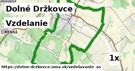 vzdelanie v Dolné Držkovce