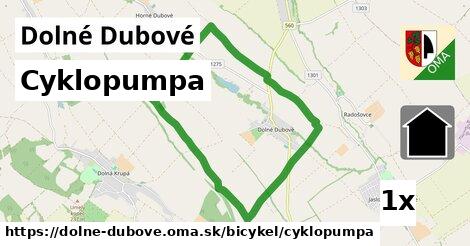 Cyklopumpa, Dolné Dubové