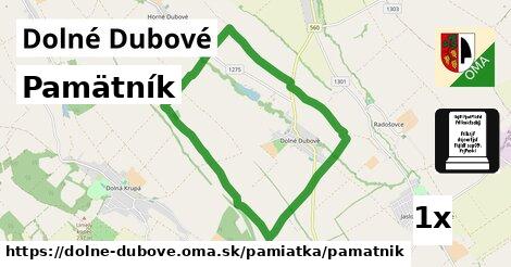 Pamätník, Dolné Dubové