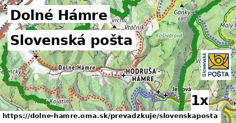 Slovenská pošta, Dolné Hámre