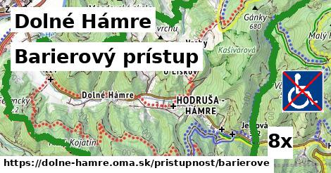 Barierový prístup, Dolné Hámre