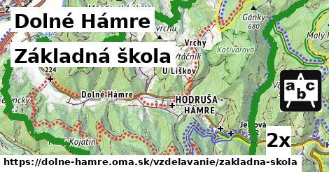 Základná škola, Dolné Hámre