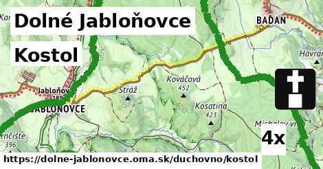 Kostol, Dolné Jabloňovce