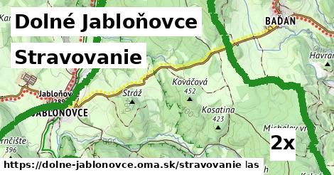 stravovanie v Dolné Jabloňovce