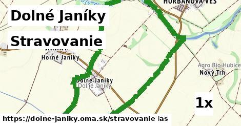 stravovanie v Dolné Janíky