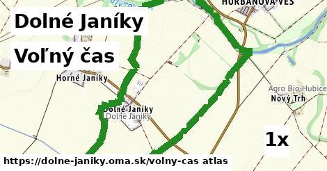 voľný čas v Dolné Janíky