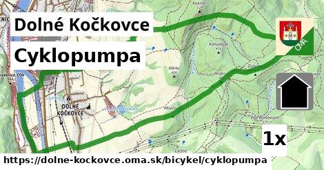 Cyklopumpa, Dolné Kočkovce