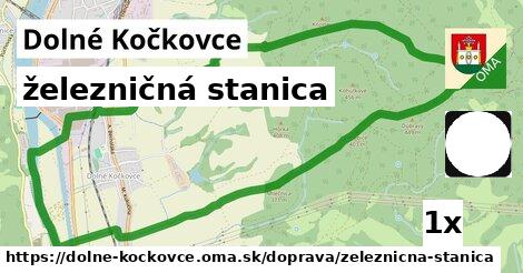 železničná stanica, Dolné Kočkovce