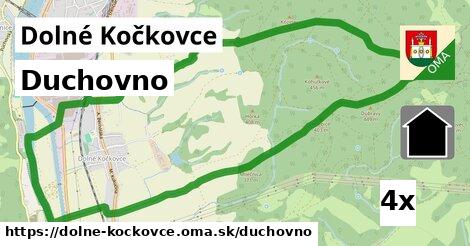 duchovno v Dolné Kočkovce