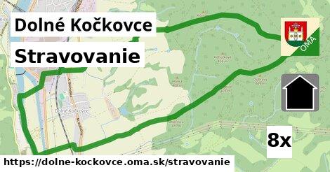 stravovanie v Dolné Kočkovce