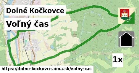 voľný čas v Dolné Kočkovce