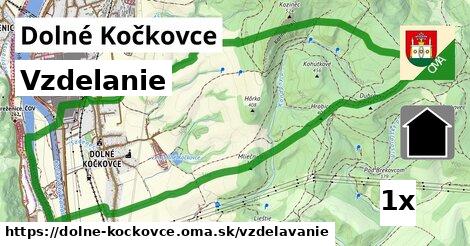 vzdelanie v Dolné Kočkovce