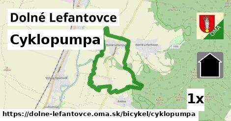 Cyklopumpa, Dolné Lefantovce