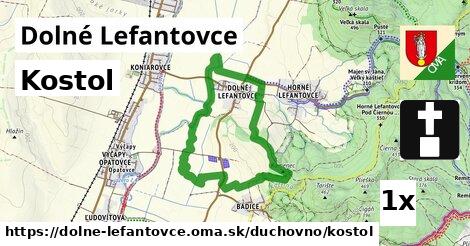 Kostol, Dolné Lefantovce