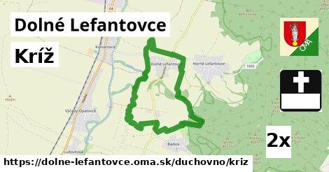 Kríž, Dolné Lefantovce