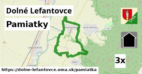 pamiatky v Dolné Lefantovce