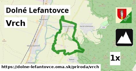 vrch v Dolné Lefantovce