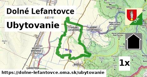 ubytovanie v Dolné Lefantovce